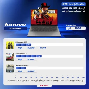 لپ‌تاپ لنوو مدل LOQ 15IAX9E با پردازنده Core i5-12450HX و گرافیک RTX2050 4GB، رم DDR5 16GB با فرکانس 4800MHz، حافظه SSD با ظرفیت 512GB، نمایشگر 15.6 اینچ IPS با وضوح Full HD و نرخ به‌روزرسانی 144Hz، دارای نور پس‌زمینه کیبورد