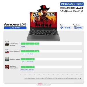 لپ‌تاپ لنوو مدل LOQ 15IAX9 با پردازنده Core i5-12450HX و گرافیک RTX3050 6GB، رم DDR5 12GB با فرکانس 4800MHz، حافظه SSD با ظرفیت 512GB، نمایشگر 15.6 اینچ IPS با وضوح Full HD و نرخ به‌روزرسانی 144Hz، دارای نور پس‌زمینه کیبورد