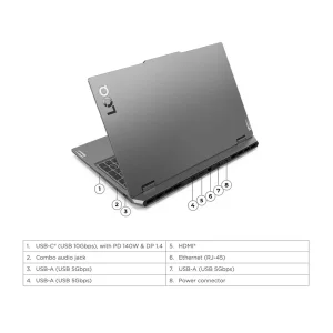 لپ تاپ 15.6 اینچی لنوو مدل LOQ 15IRX9-i5 13450HX-16GB DDR5 4800MHz-512GB SSD-RTX3050 6GB-FHD 144Hz - کاستوم شده