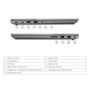 لپ تاپ 15.6 اینچی لنوو مدل ThinkBook 15 G2 ITL-i5 1135G7-12GB DDR4-256GB SSD-TN-W - کاستوم شده