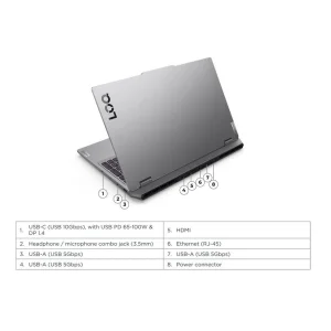 لپ تاپ 15.6 اینچی لنوو مدل LOQ 15IRX10-i7 14700HX-16GB DDR5 4800MHz-512GB SSD-RTX5050 8GB-FHD 144Hz - کاستوم شده