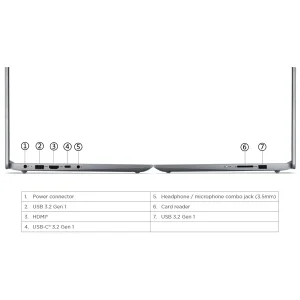 لپ تاپ 15.6 اینچی لنوو مدل IdeaPad Slim 3 15AMN8-Athlon 7120U-8GB LPDDR5 5500MHz-512GB SSD-TN