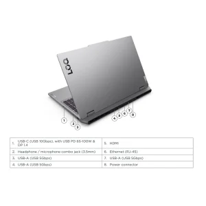 لپ تاپ 15.6 اینچی لنوو مدل LOQ 15IRX10-i7 14700HX-RTX5060 8GB-32GB DDR5 4800MHz-1TB SSD-FHD 144Hz - کاستوم شده
