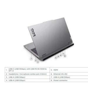 لپ تاپ 15.6 اینچی لنوو مدل LOQ 15IRX10-i7 13700HX-24GB DDR5 4800MHz-512GB SSD-RTX5050 8GB-FHD 144Hz-W