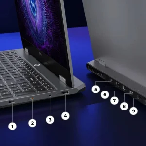 لپ تاپ 15.6 اینچی لنوو مدل LOQ 15IRX9-i7 13650HX-32GB DDR5-1TB SSD-RTX4050-FHD-W - کاستوم شده