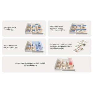 جارو رباتیک شیائومی مدل X10