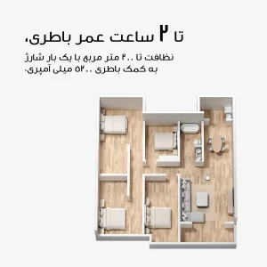 جارو رباتیک شیائومی مدل X10