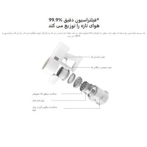 جارو شارژی عصایی شیائومی مدل G20 نسخه جهانی با موتور 460 وات، توان مکش 150 ایر وات، باتری 3000 میلی‌آمپر ساعت، فیلتر 5 مرحله‌ای HEPA، سه حالت مکش و نمایشگر LED رنگی
