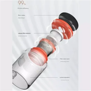جاروبرقی بدون کیسه 350 وات شیائومی مدل MJCMY02DY