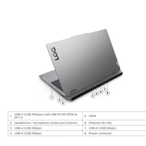 لپ تاپ 15.6 اینچی لنوو مدل LOQ 15IRX10-i7 13700HX-24GB DDR5 4800MHZ-1TB SSD-RTX5060 8GB-FHD 144Hz-W - کاستوم شده