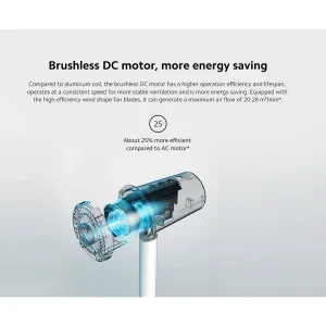 پنکه شارژی شیائومی مدل Xiaomi Smart Standing Fan 2 Pro ظرفیت 2800 میلی آمپر ساعت