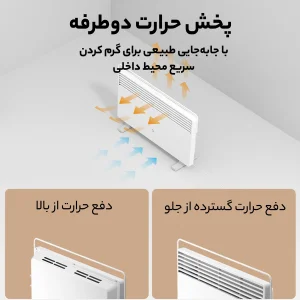 بخاری برقی هوشمند شیائومی مدل KRDNQ03ZM