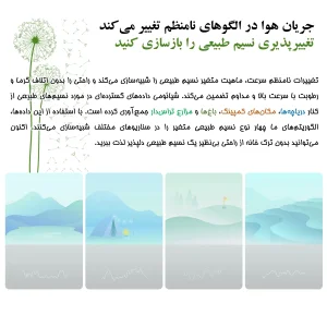 پنکه رومیزی شیائومی مدل Smart Tower Fan 2
