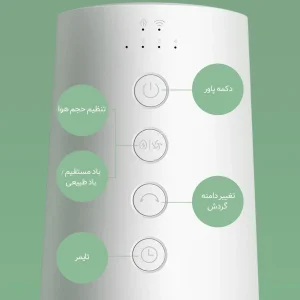 پنکه شیائومی مدل 1X