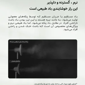 پنکه شیائومی مدل 1X