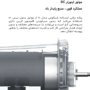 پنکه شیائومی مدل 1X