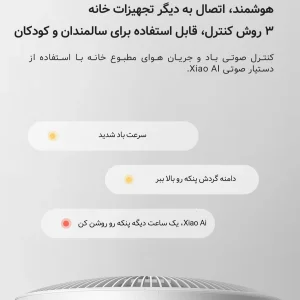 پنکه شیائومی مدل 1X