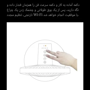 پنکه شیائومی مدل 1X