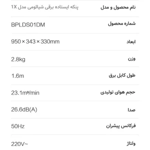 پنکه شیائومی مدل 1X