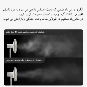 پنکه USB شیائومی مدل 1X ارتقاء یافته