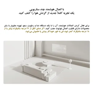 پنکه رومیزی شیائومی مدل Smart Standing Air Circulation Fan BPLDS08DM