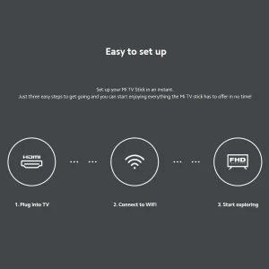 اندروید باکس شیائومی مدل Mi TV Stick