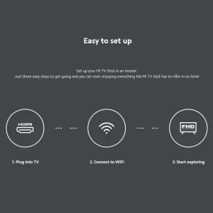 اندروید باکس شیائومی مدل Mi TV Stick FHD
