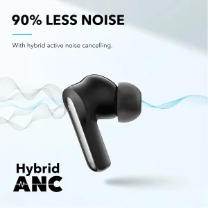 هدفون بلوتوثی انکر مدل Soundcore P3i