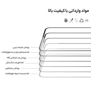محافظ صفحه نمایش نیلکین مدل CP Plus Pro مناسب برای گوشی موبایل  اپل iPhone 16 /15