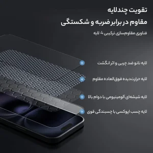 محافظ صفحه نمایش نیلکین مدل CP Plus Pro مناسب برای گوشی موبایل  اپل iPhone 16 به همراه کیت نصب