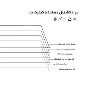 محافظ صفحه نمایش نیلکین مدل CP Plus Pro مناسب برای گوشی موبایل سامسونگ Galaxy A26