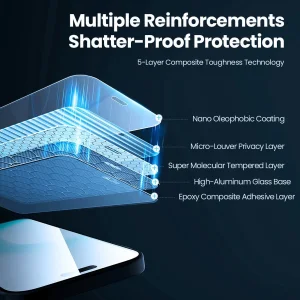 محافظ صفحه نمایش حریم شخصی نیلکین مدل Guardian-Pry مناسب برای گوشی موبایل اپل iPhone 17 Pro Max به همراه کیت