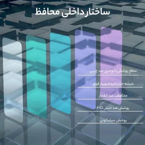 محافظ صفحه نمایش نیلکین مدل H Plus Pro مناسب برای گوشی موبایل اپل iPhone 14 Pro