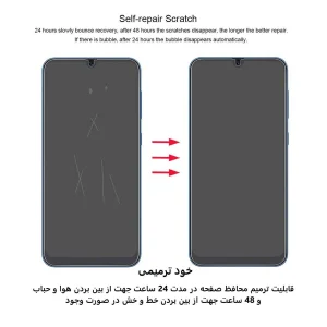 محافظ صفحه نمایش مات بوف مدل HgM15 مناسب برای گوشی موبایل سامسونگ Galaxy A52s/A51 5G