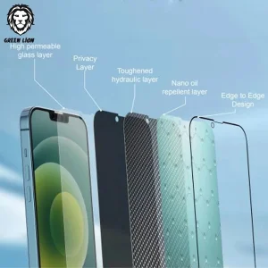 محافظ صفحه نمایش حریم شخصی گرین لاین مدل 9H Steve Privacy مناسب برای گوشی موبایل اپل iPhone 16 /15/14 Pro