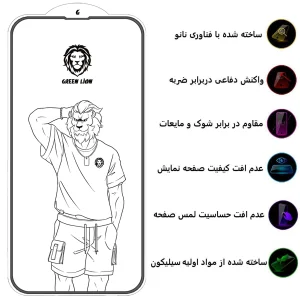 محافظ صفحه نمایش گرین مدل Silicone-Plus مناسب برای گوشی موبایل اپل iPhone 13 Pro Max