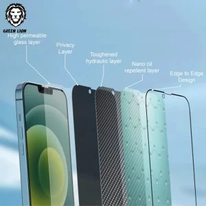 محافظ صفحه نمایش حریم شخصی گرین لاین مدل 9H Steve privacy مناسب برای گوشی موبایل اپل iphone 16 pro max