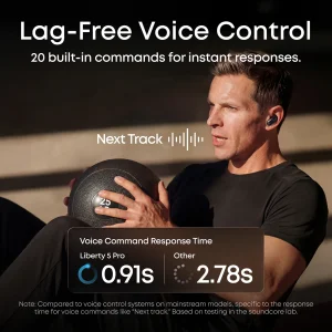 هدفون بلوتوثی انکر مدل Soundcore Liberty 5 Pro