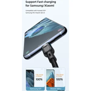 کابل USB-C به USB-C/USB-C مک دودو مدل 2IN1 PD Fast Charging 100W طول 1.2 متر
