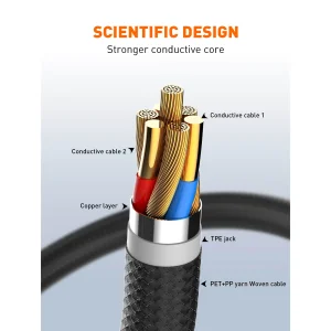کابل تبدیل USB / USB-C به USB-C / لایتنینگ الدینیو مدل 3IN1 LC97uc طول 1.2 متر