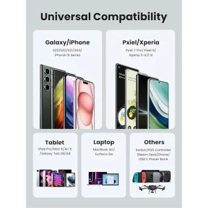 کابل USB-C  یوگرین مدل US563 کد 15279طول 1متر