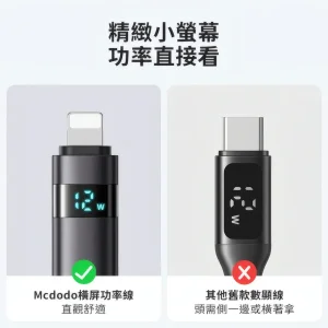 کابل تبدیل USB به لایتنینگ مک دودو مدل CA-649 طول 1.2 متر