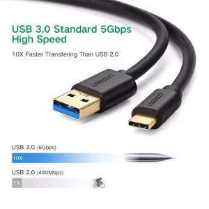 ابل تبدیل USB به USB-C یوگرین مدل US184 طول 1.5 متر