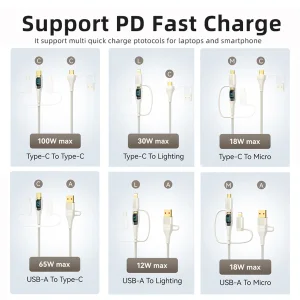کابل تبدیل usb / usb-c به usb-c / micro usb / لایتنینگ یوسمز مدل sj626 طول 2 متر