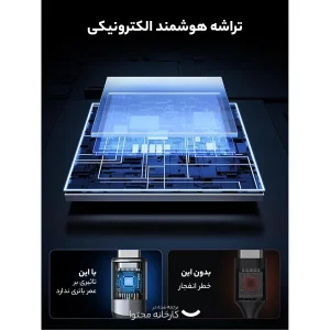 کابل USB-C یوگرین مدل 80150-US355 طول 1 متر