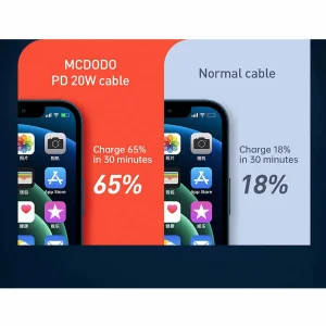 کابل تبدیل USB-C به لایتنینگ مک دودو مدل CA-8560 طول 1.2 متر