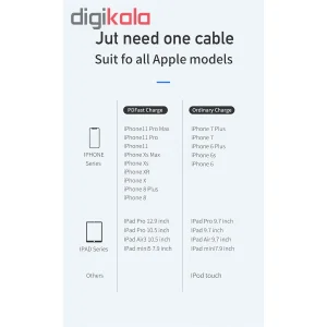 کابل تبدیل USB-C به لایتنینگ مک دودو مدل CA-7290 طول 1.2 متر