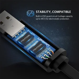 کابل تبدیل USB به RJ45 یوگرین مدل CM204-50773 طول 1.5 متر