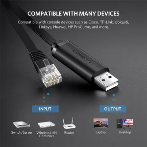 کابل تبدیل USB به RJ45 یوگرین مدل CM204-50773 طول 1.5 متر