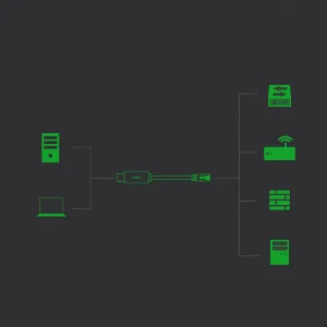 کابل تبدیل USB به RJ45 یوگرین مدل CM204-50773 طول 1.5 متر